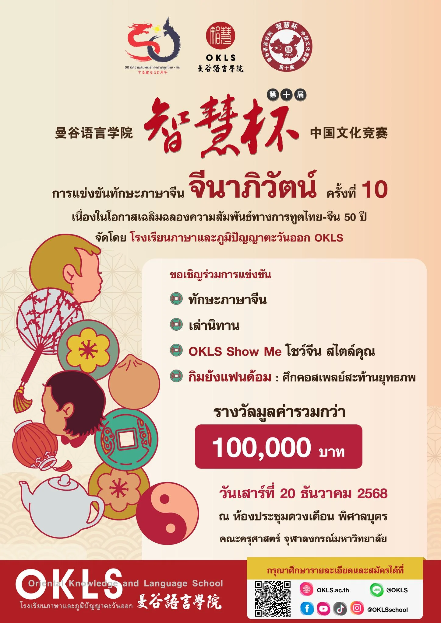 การแข่งขันทักษะภาษาจีนจีนาภิวัตน์ 10